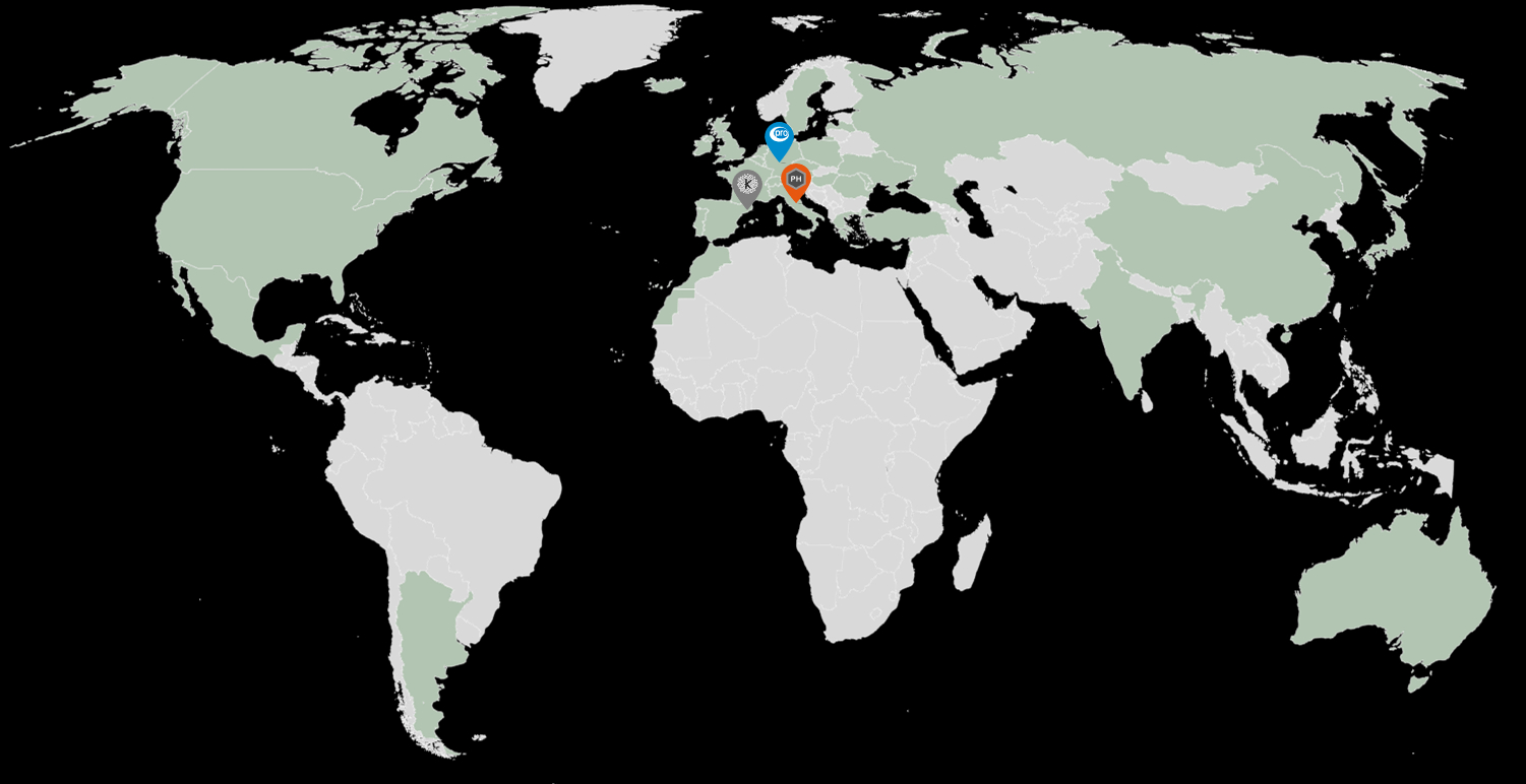Kymos clients international